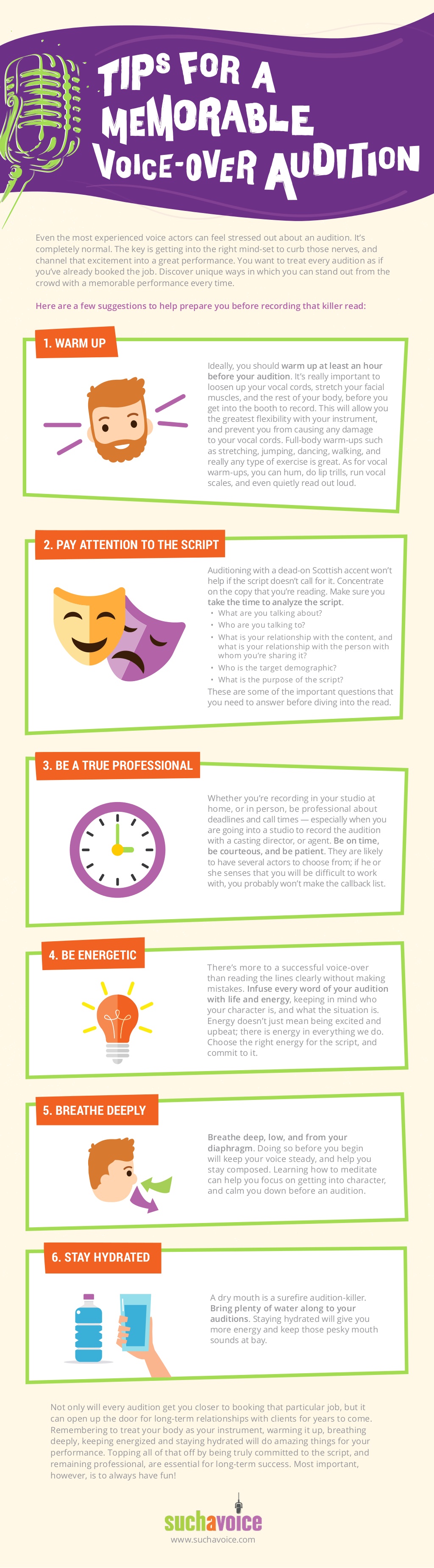 Voicesus How To Record A Memorable Voice Over Audition